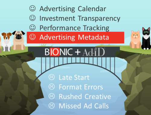 Demo of Bionic + Ad-ID Integration