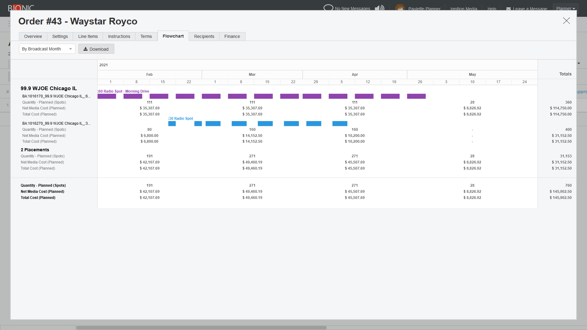 computer interface showing a flowchart for an advertising insertion order