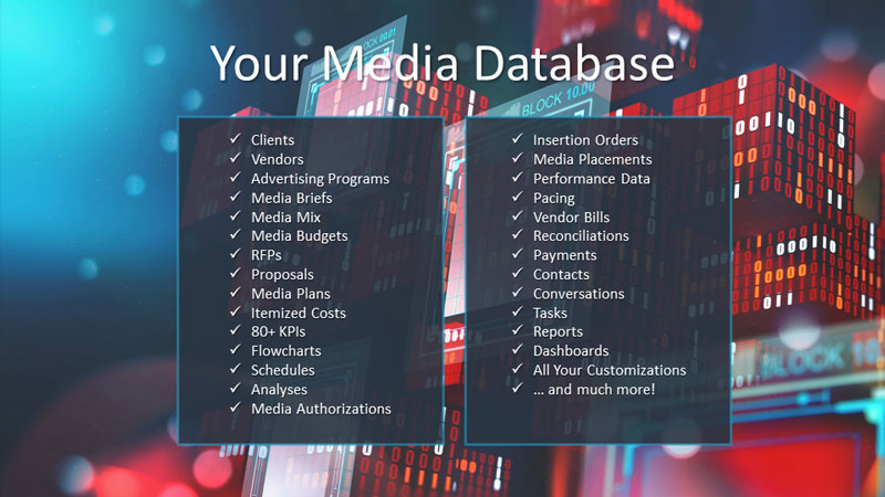 A list of all the data objects in a media database.