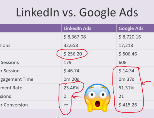 LinkedIn Ads vs. Google Ads: A 30-Day Comparative Analysis