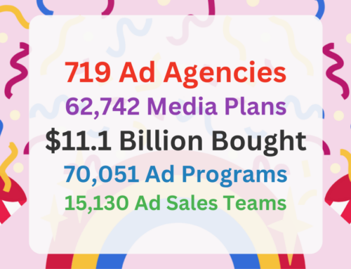 More Than $10 Billion Advertising Media Bought with Bionic