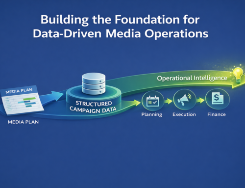 How to Build the Foundation for Data-Driven Media Operations
