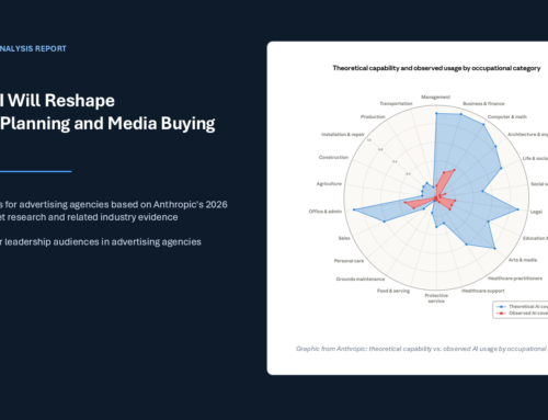 How AI Will Reshape Media Planning and Media Buying