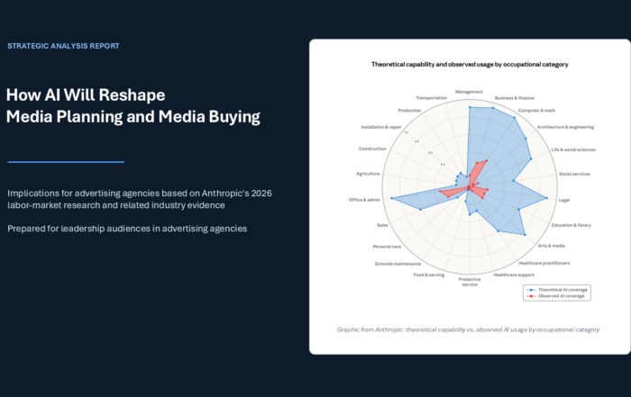 A title slide with the text "How AI Will Reshape Media Planning and Media Buying"