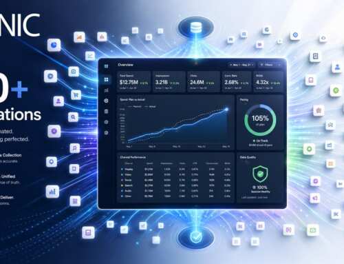 Bionic Adds 66 More Integrations to its Media Buying System